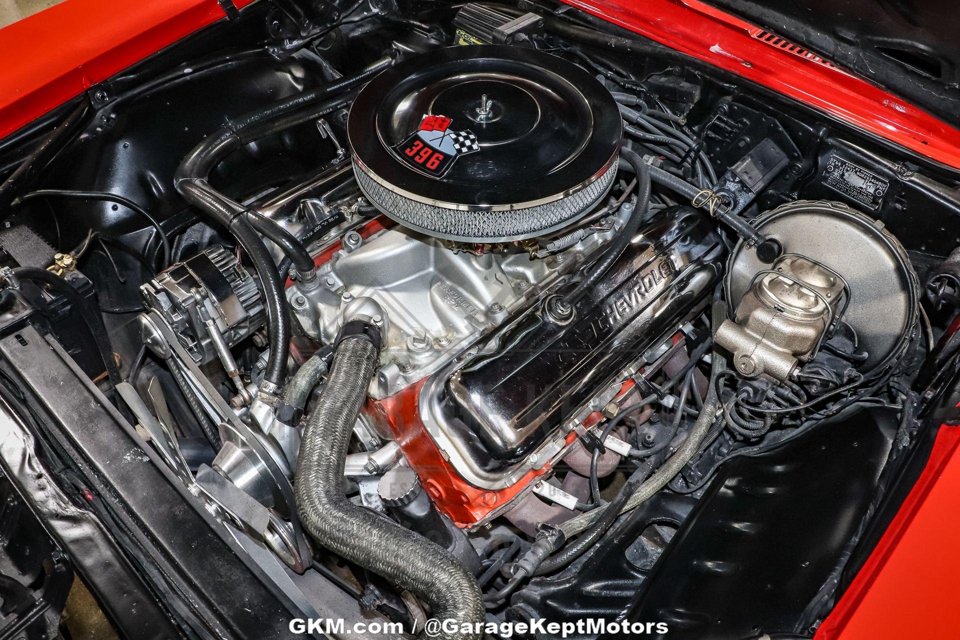 1969 Chevrolet Camaro SS Tribute 125