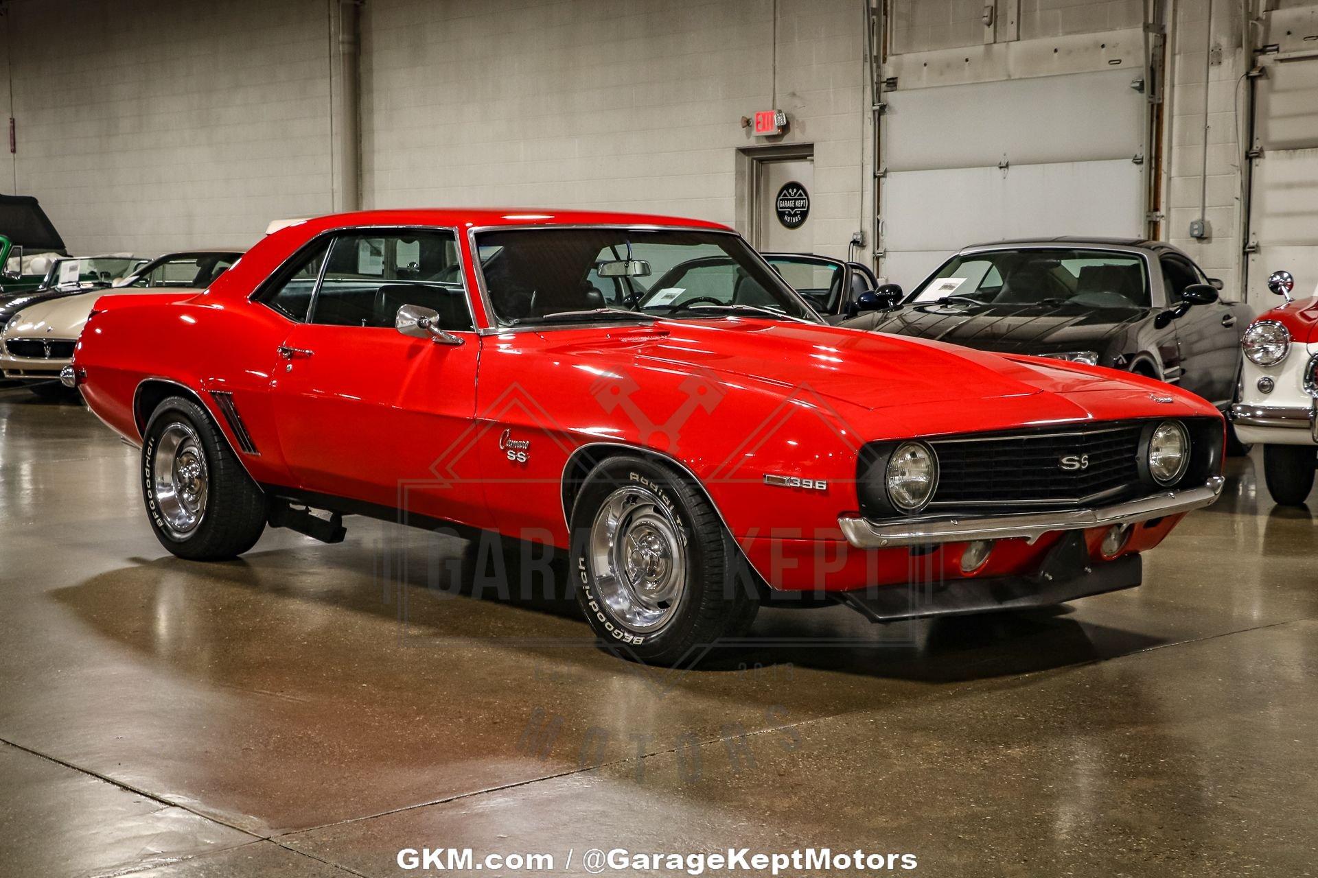 1969 Chevrolet Camaro SS Tribute 19