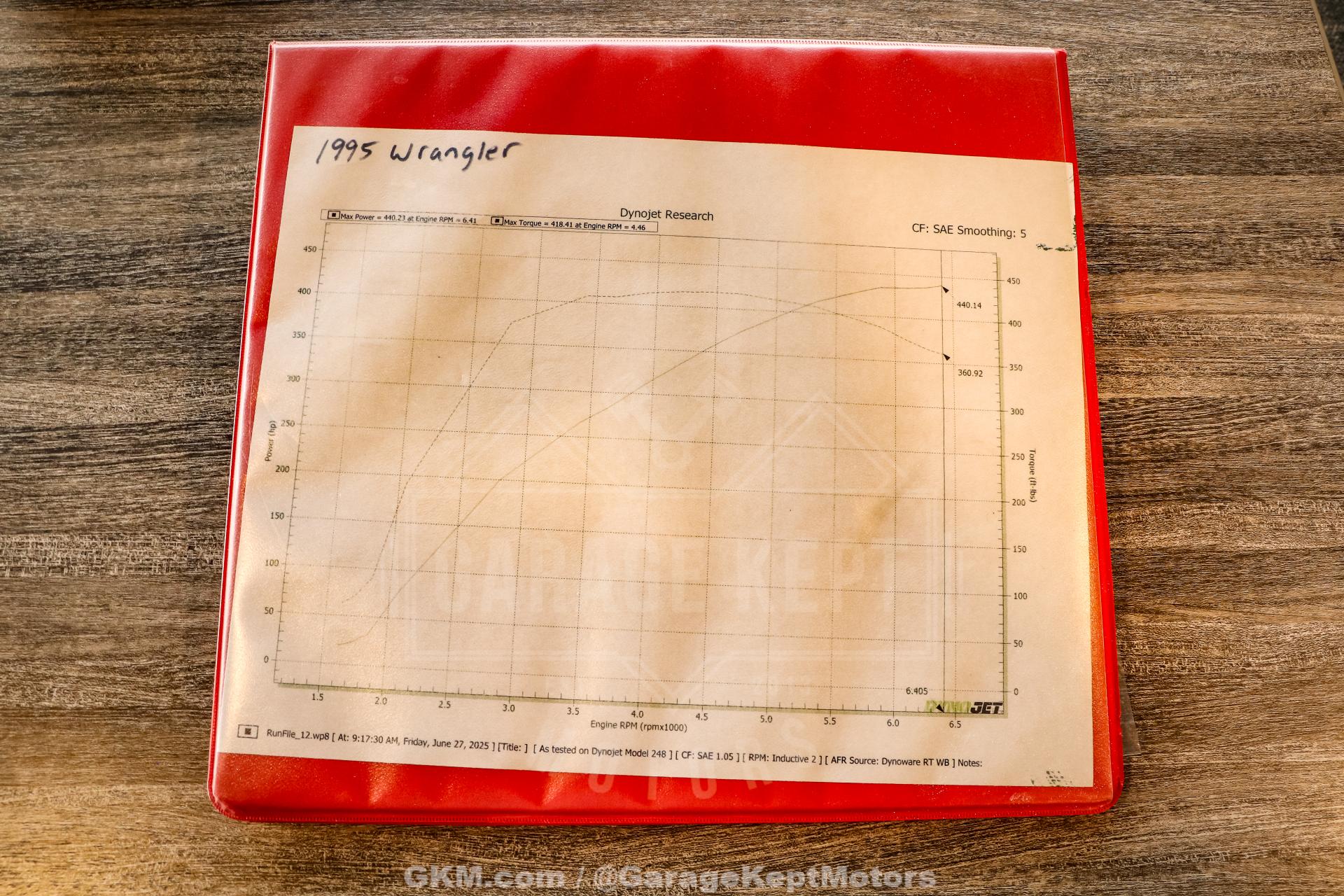 1995 Jeep Wrangler 166