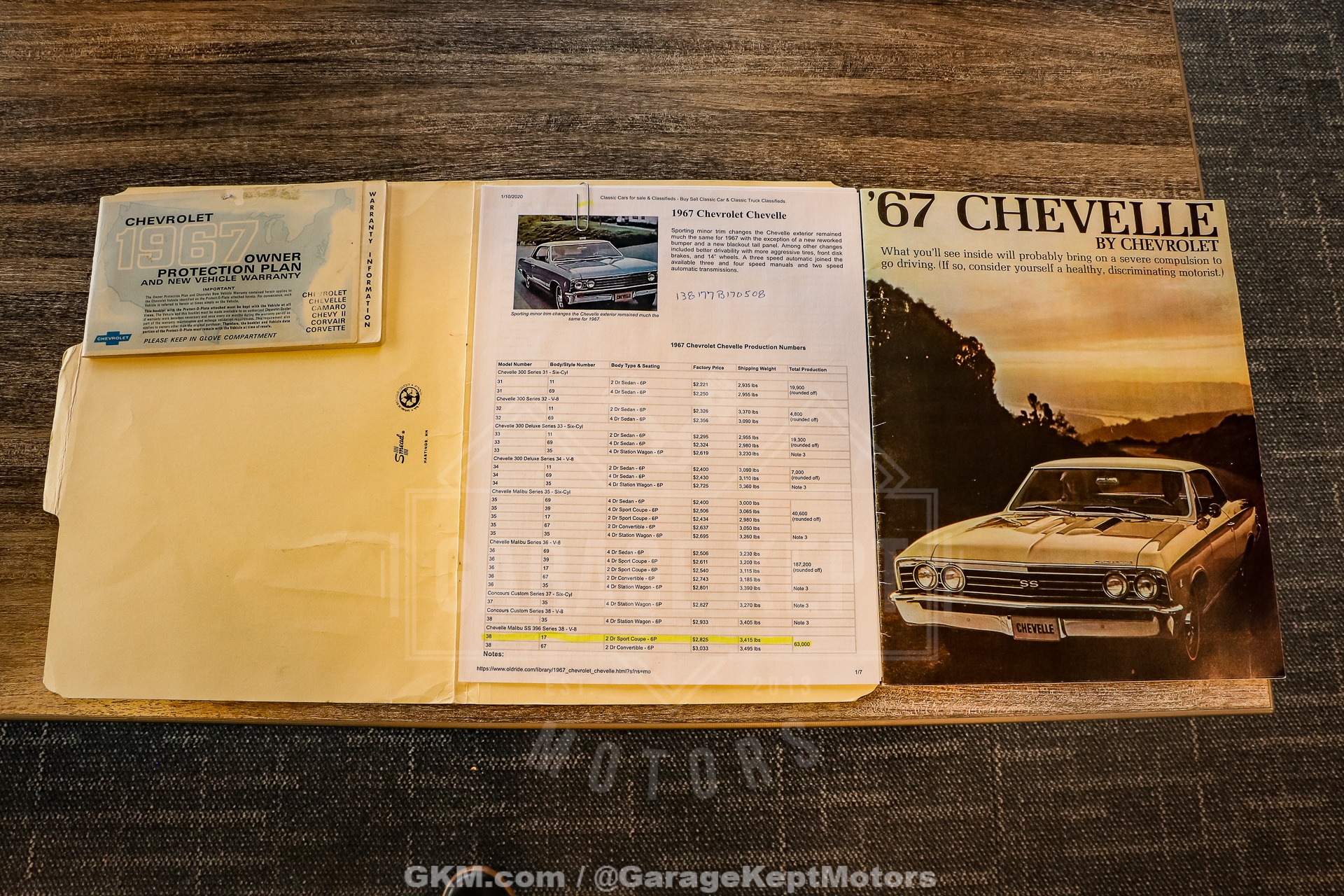 1967 Chevrolet Chevelle 185