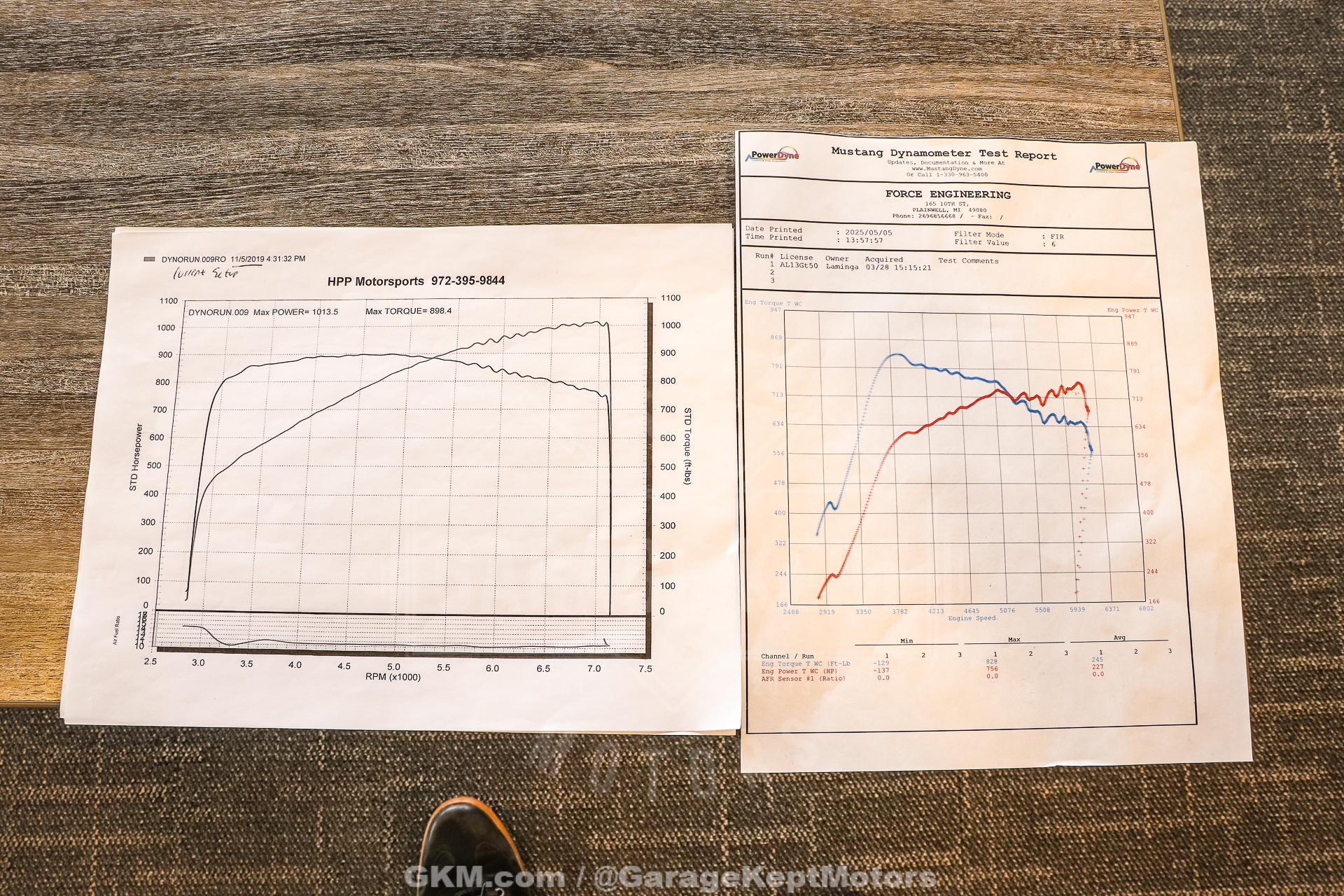 2013 Ford Shelby GT500 172