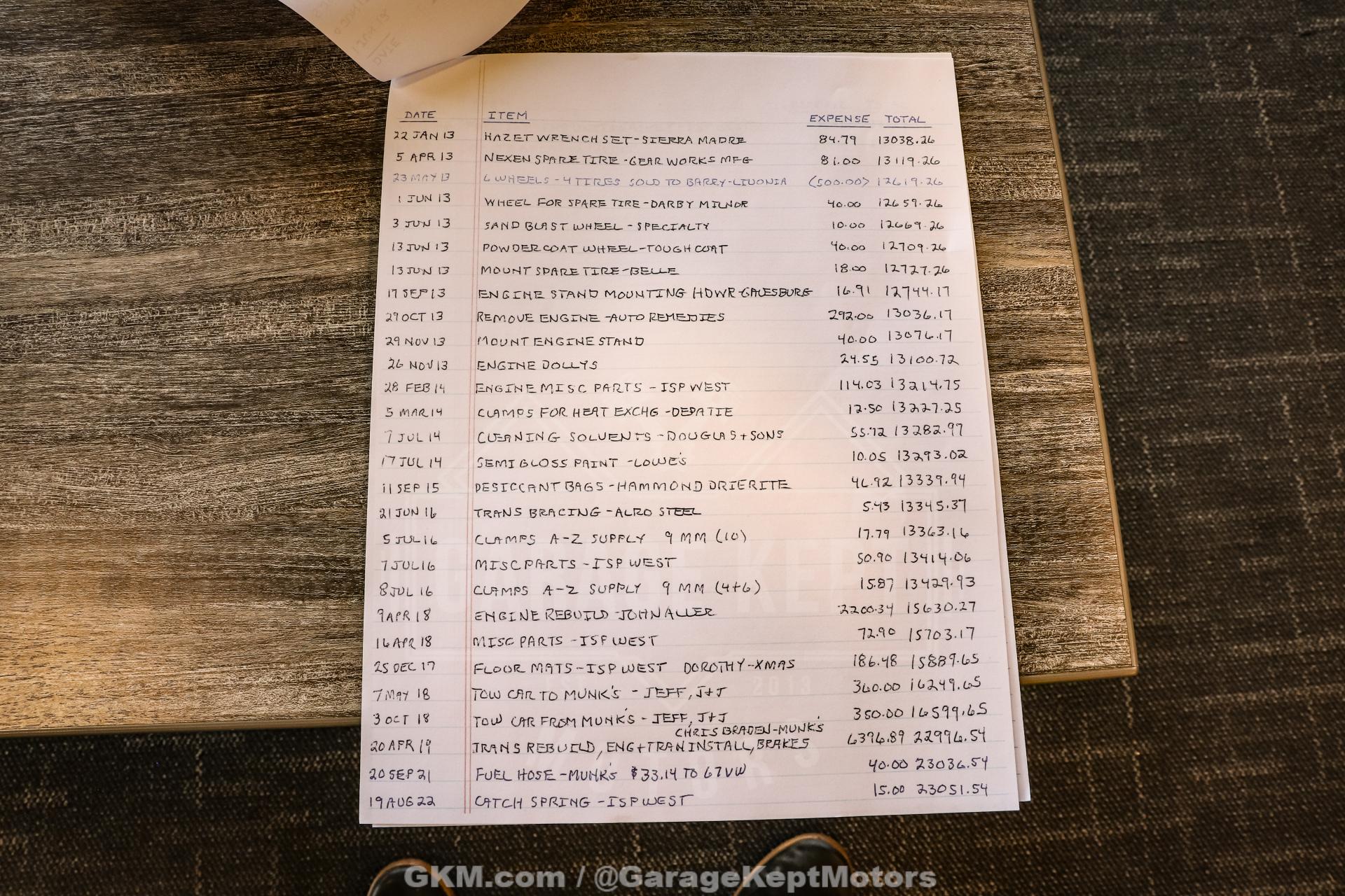 1968 Volkswagen Type 3 161