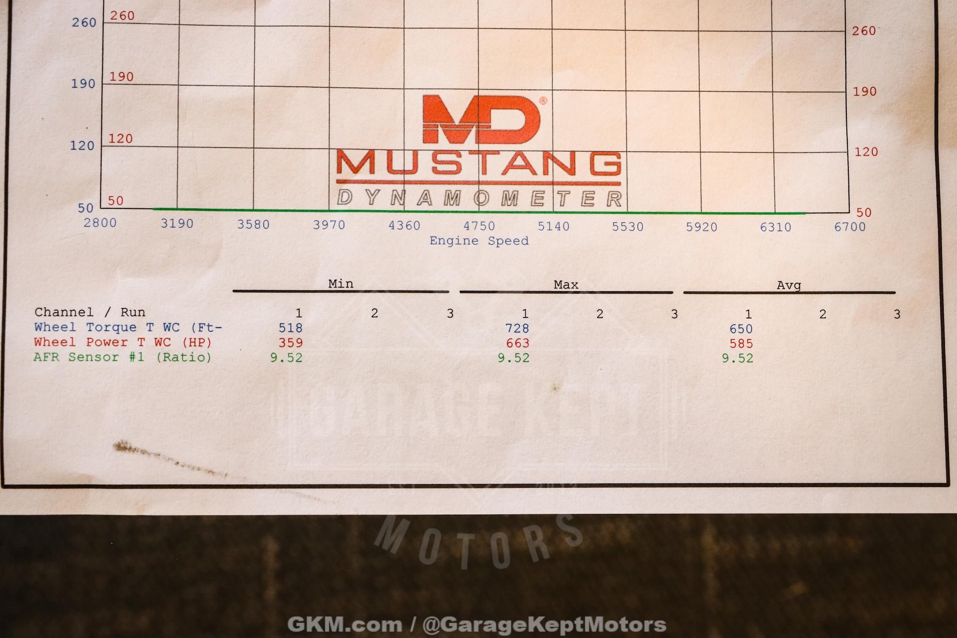 1966 Chevrolet C10 164