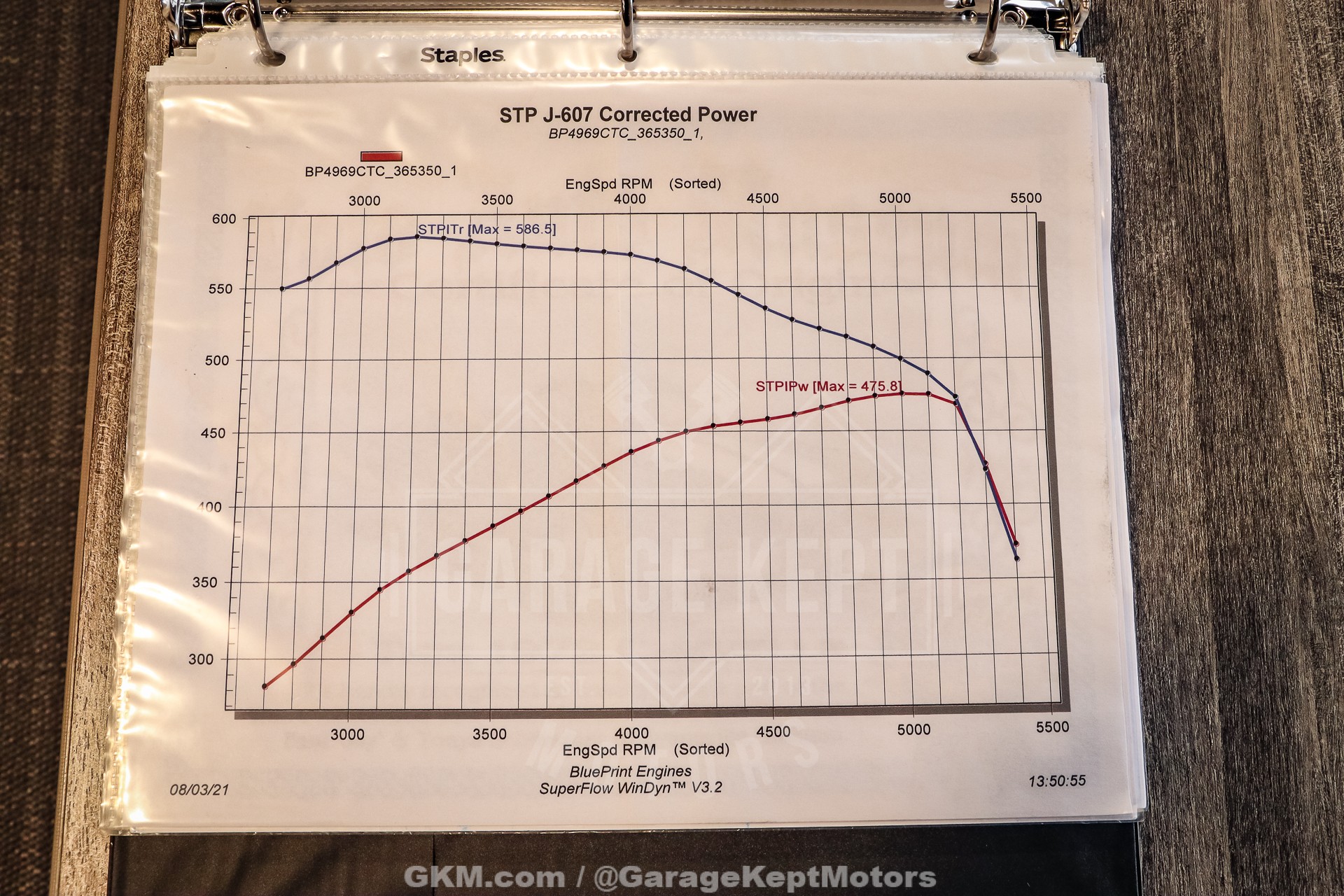 1972 Chevrolet Chevelle 197