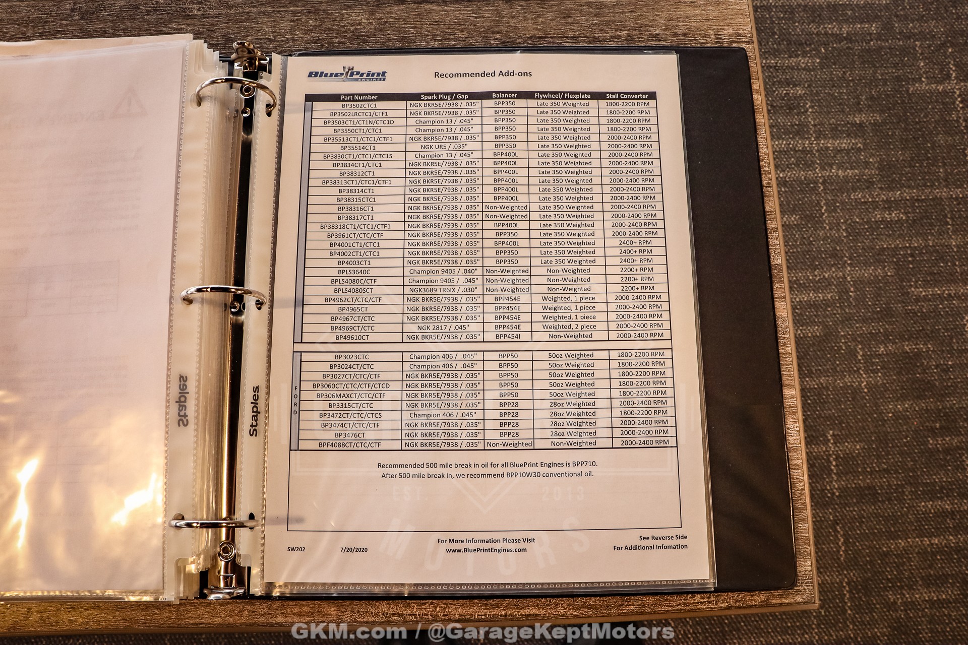 1972 Chevrolet Chevelle 209