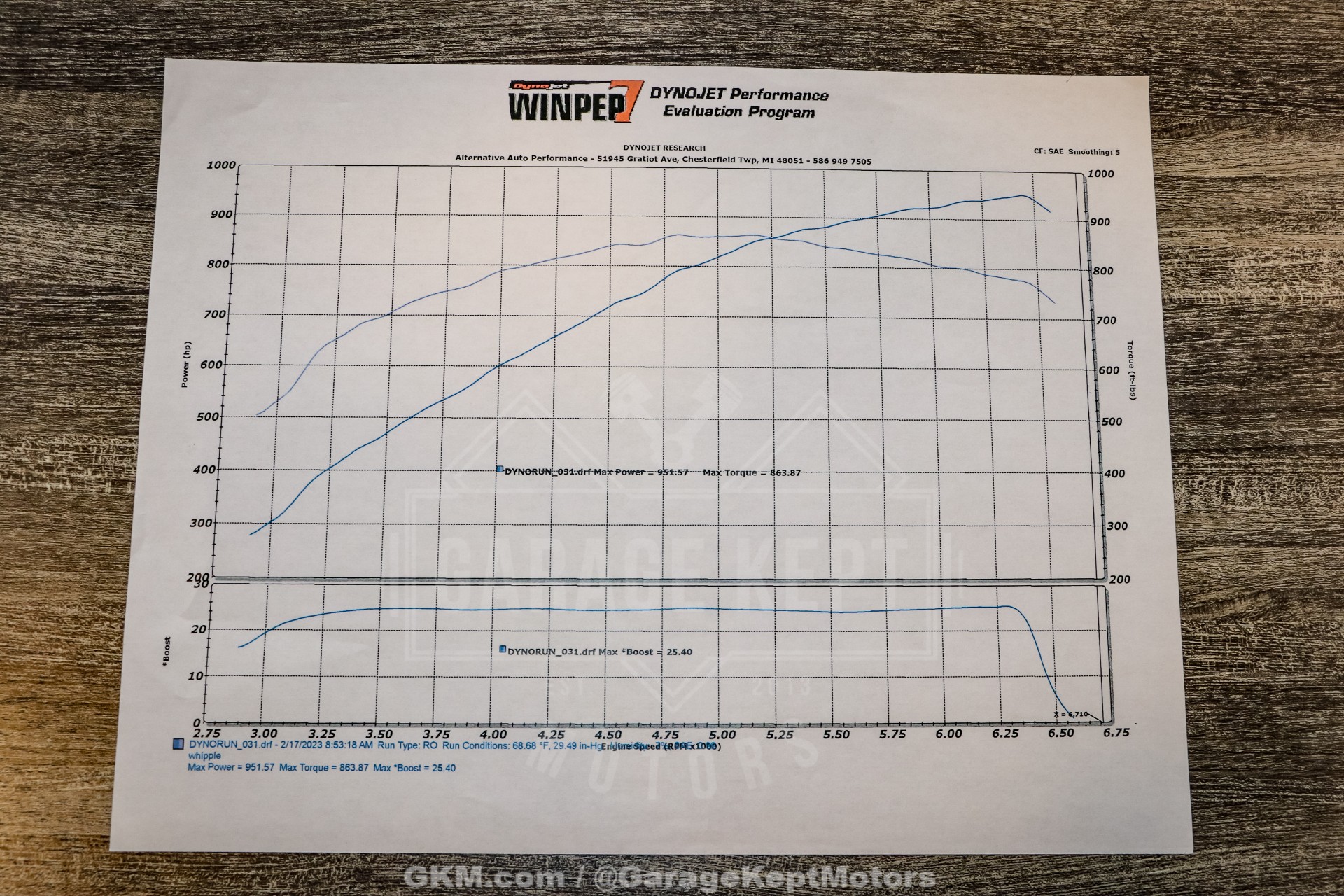 2007 Ford Shelby GT500 241