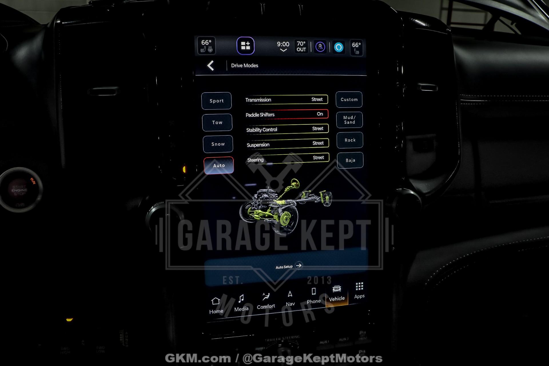 2022 Ram 1500 250