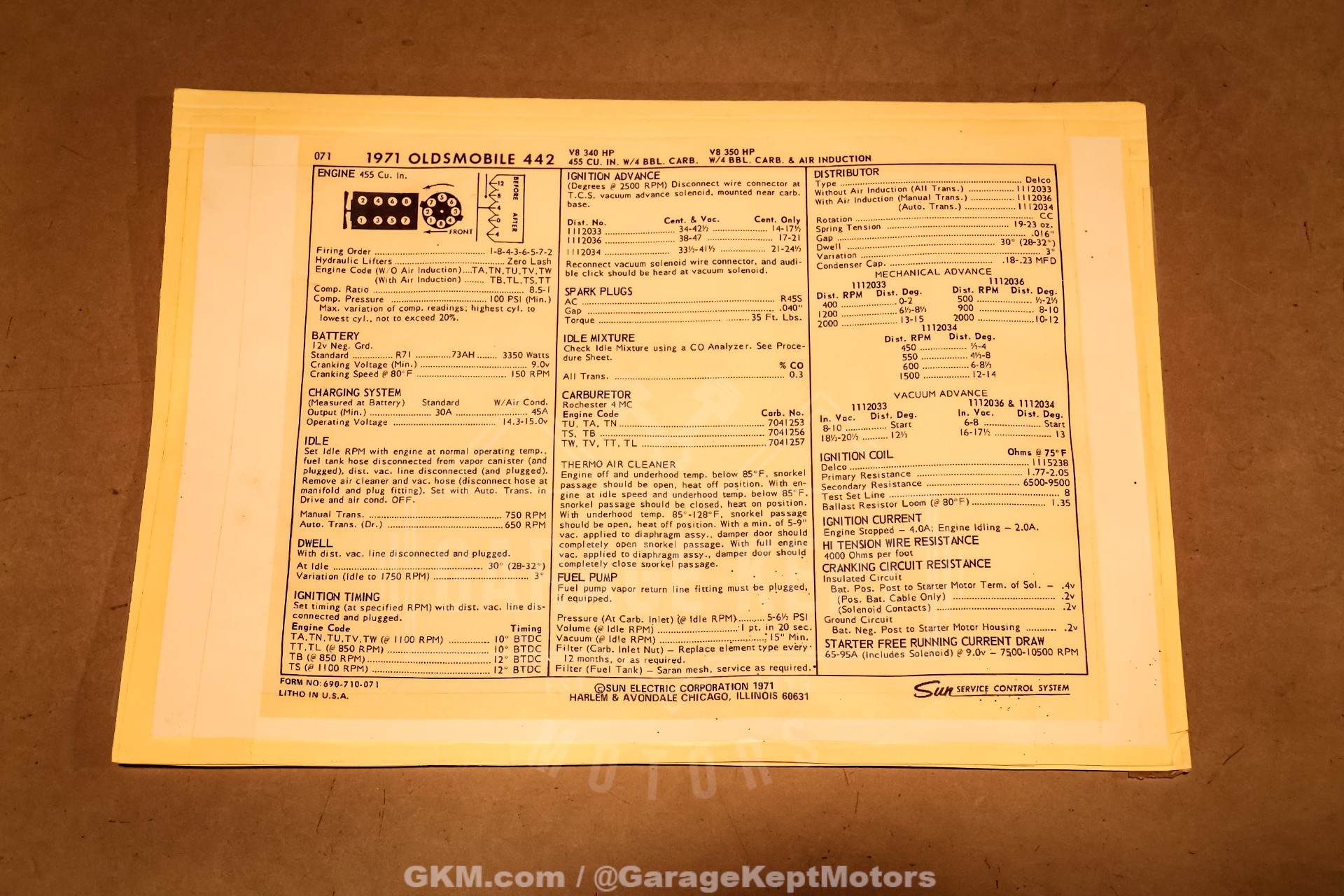 1971 Oldsmobile 442 260