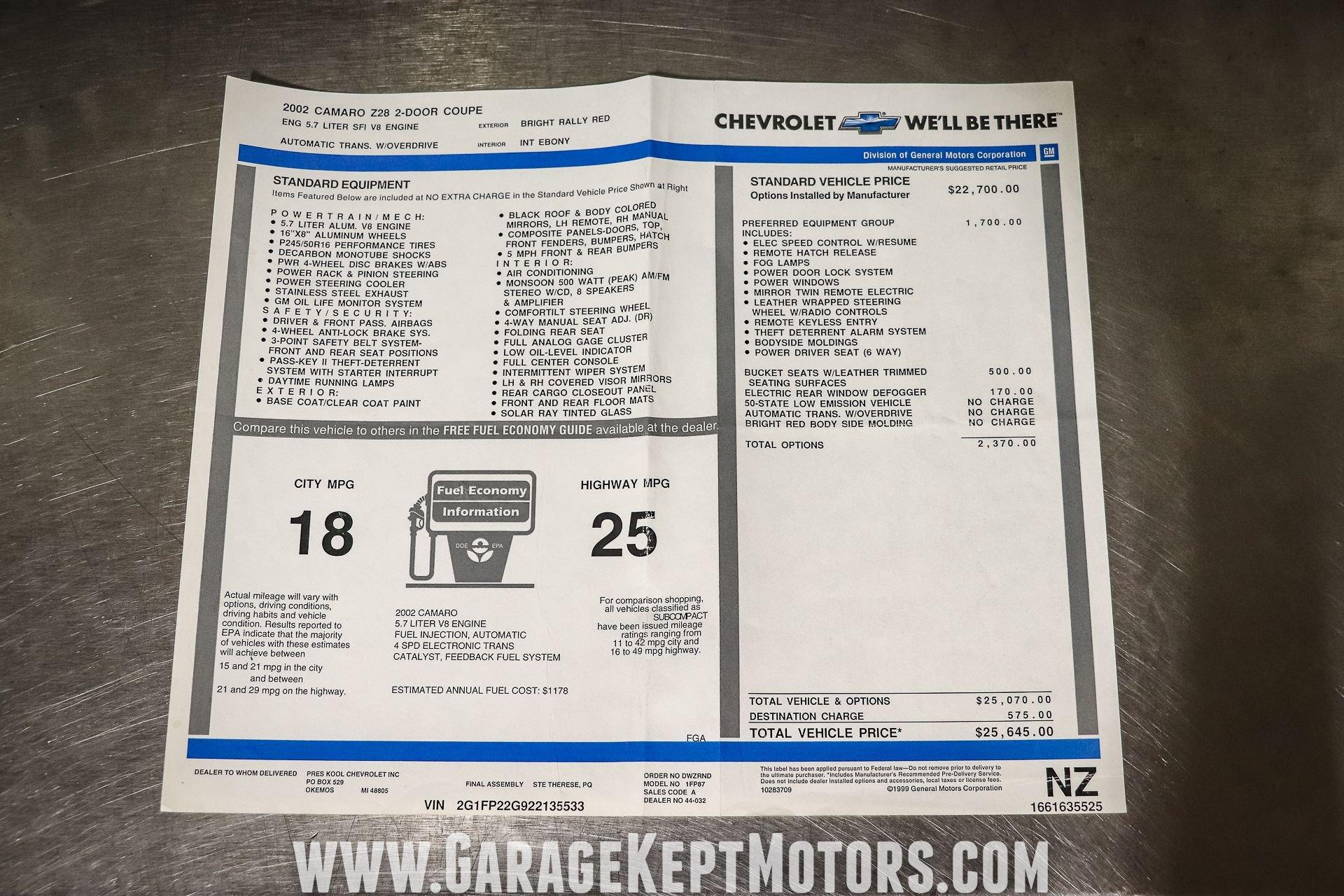 Used 2002 Chevrolet Camaro Z28 For Sale (Sold) | Garage Kept