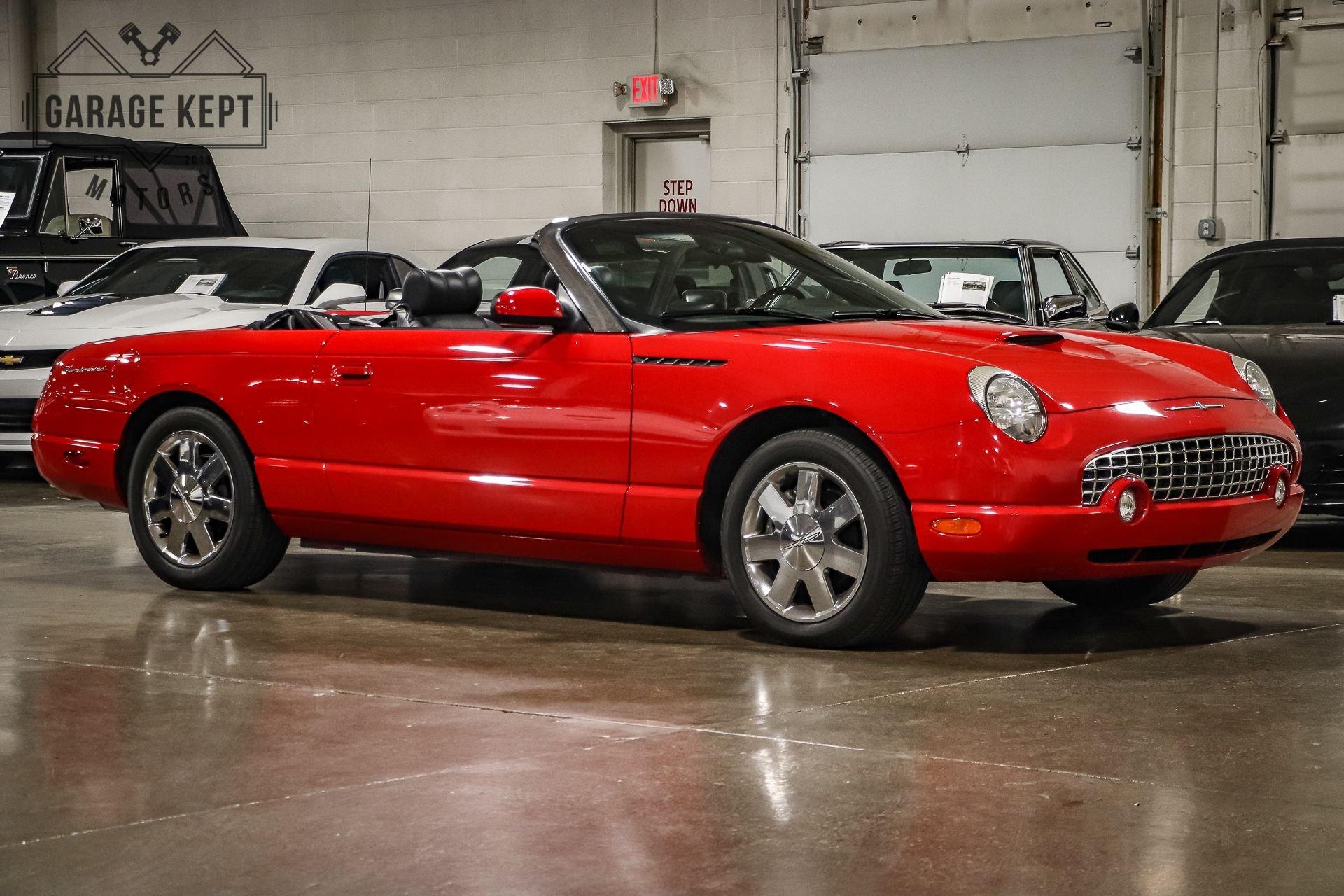 EMINEM CAR FORD THUNDERBIRD赤 Ford MN12 platform - Wikipedia
